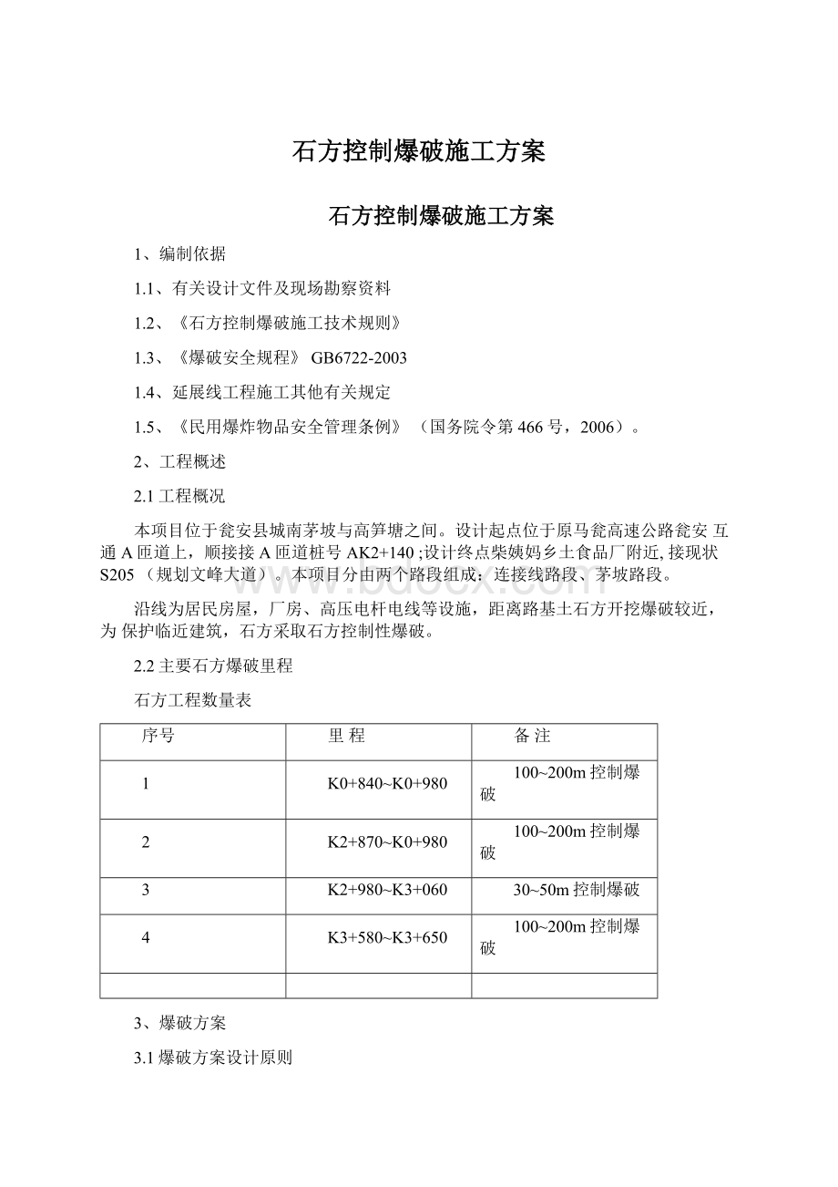 石方控制爆破施工方案.docx