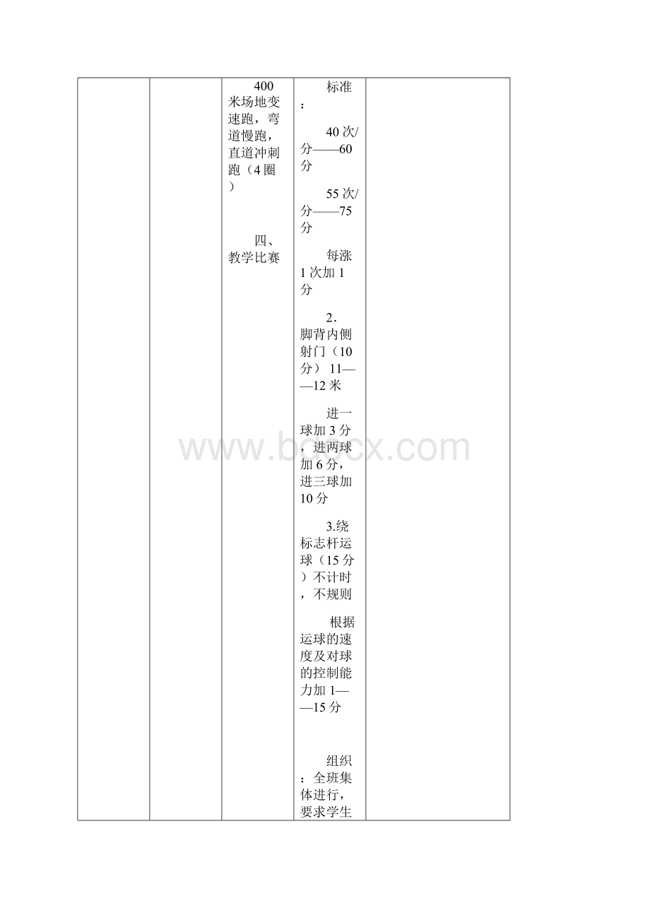 足球训练教案全集Word文档格式.docx_第3页