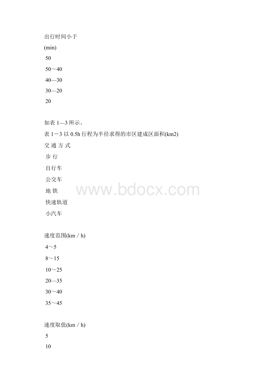 城市轨道交通规划基础理论文档格式.docx_第3页