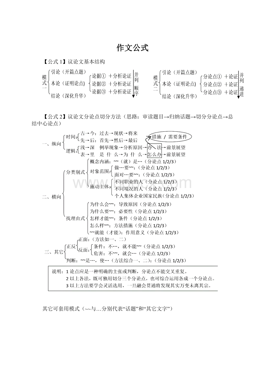 作文公式.docx_第1页