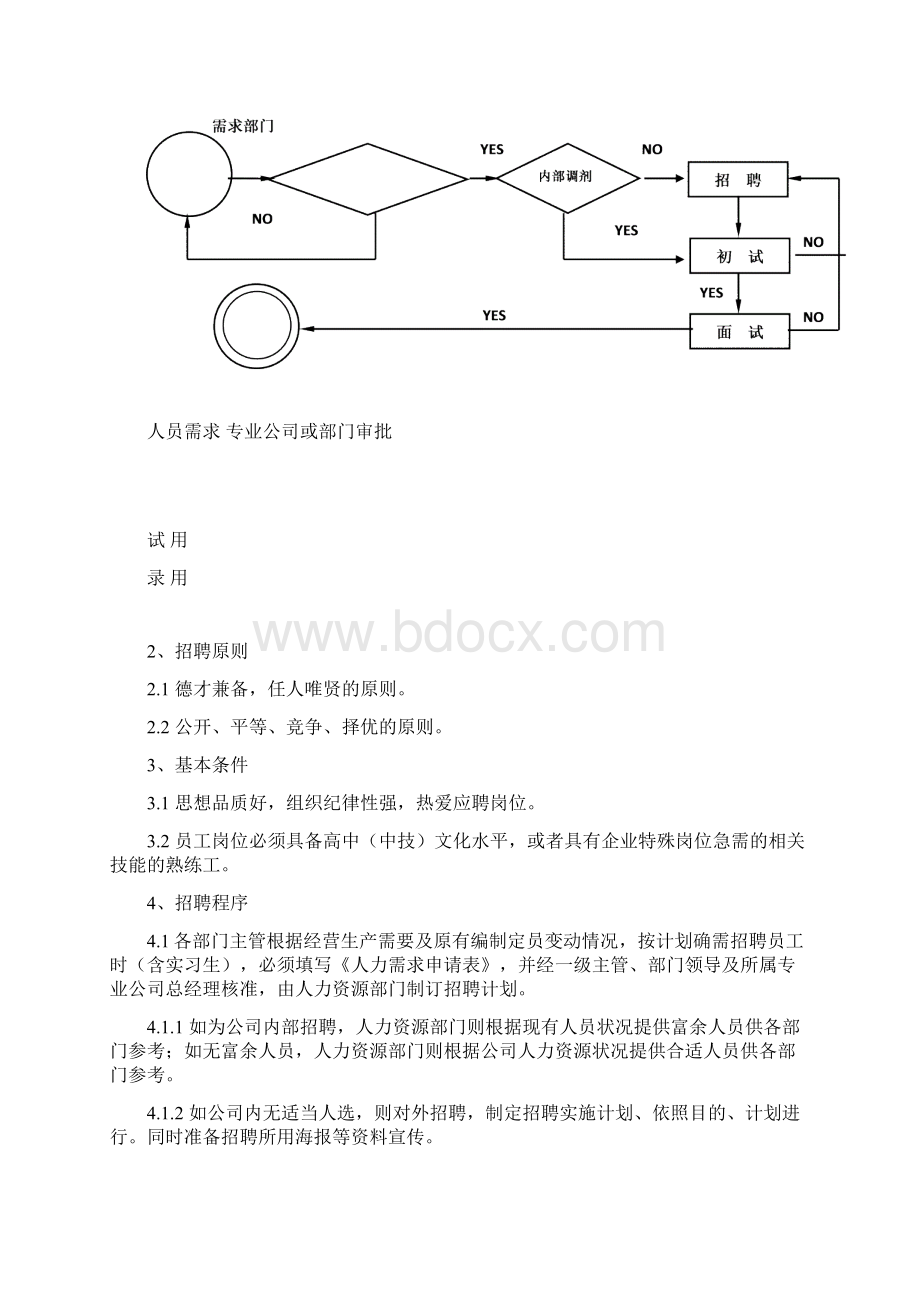 人员招聘管理与考勤管理Word格式.docx_第3页