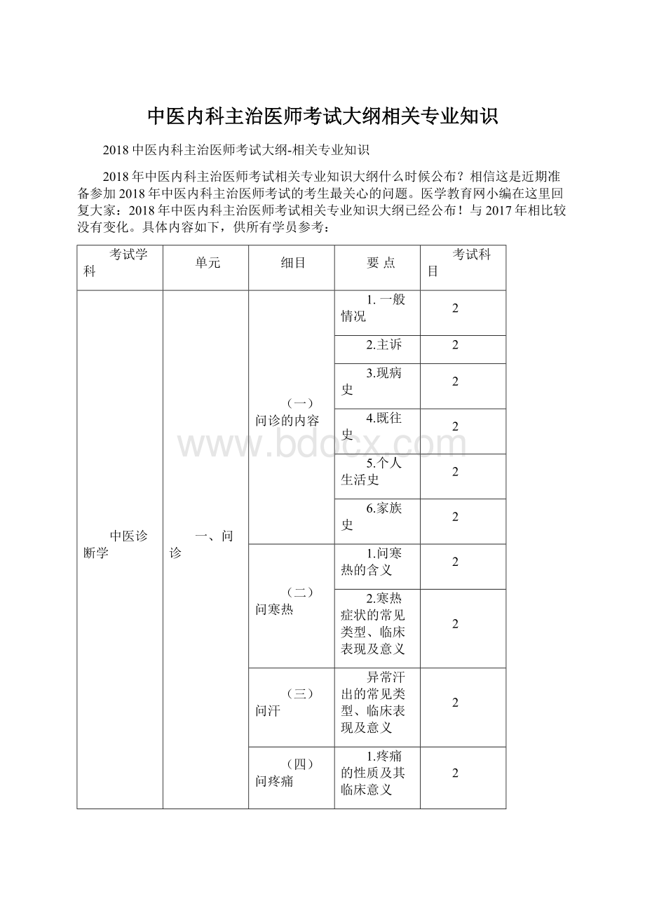 中医内科主治医师考试大纲相关专业知识Word格式.docx