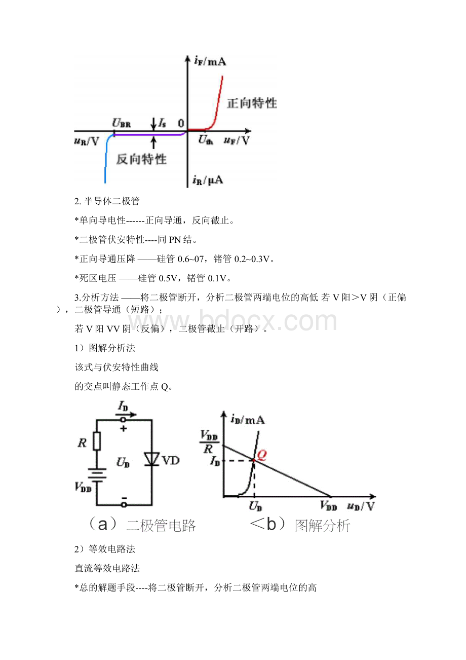 模电知识总结.docx_第2页