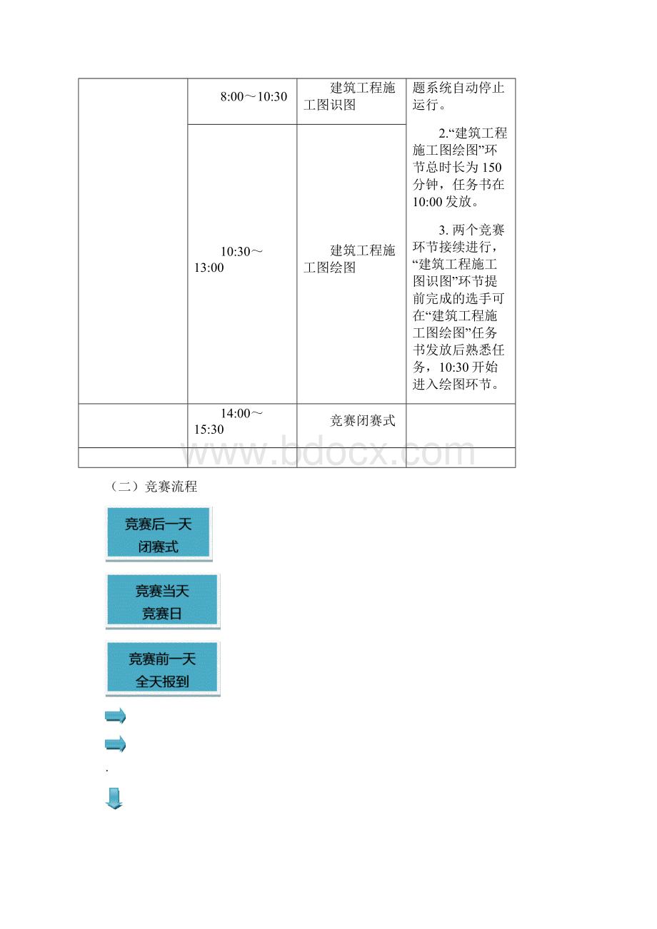 辽宁省职业院校技能大赛高职组.docx_第3页