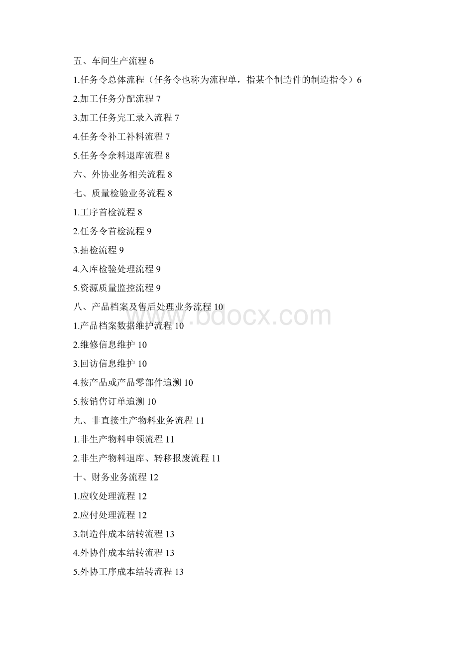 相关业务流程文档格式.docx_第2页