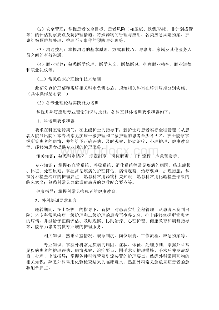 规培护士培训标准Word文档格式.docx_第2页