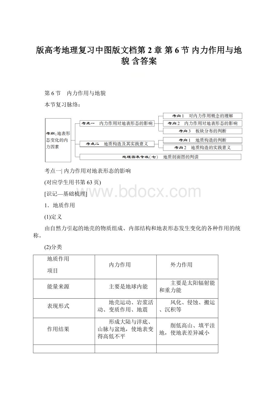 版高考地理复习中图版文档第2章 第6节 内力作用与地貌 含答案.docx