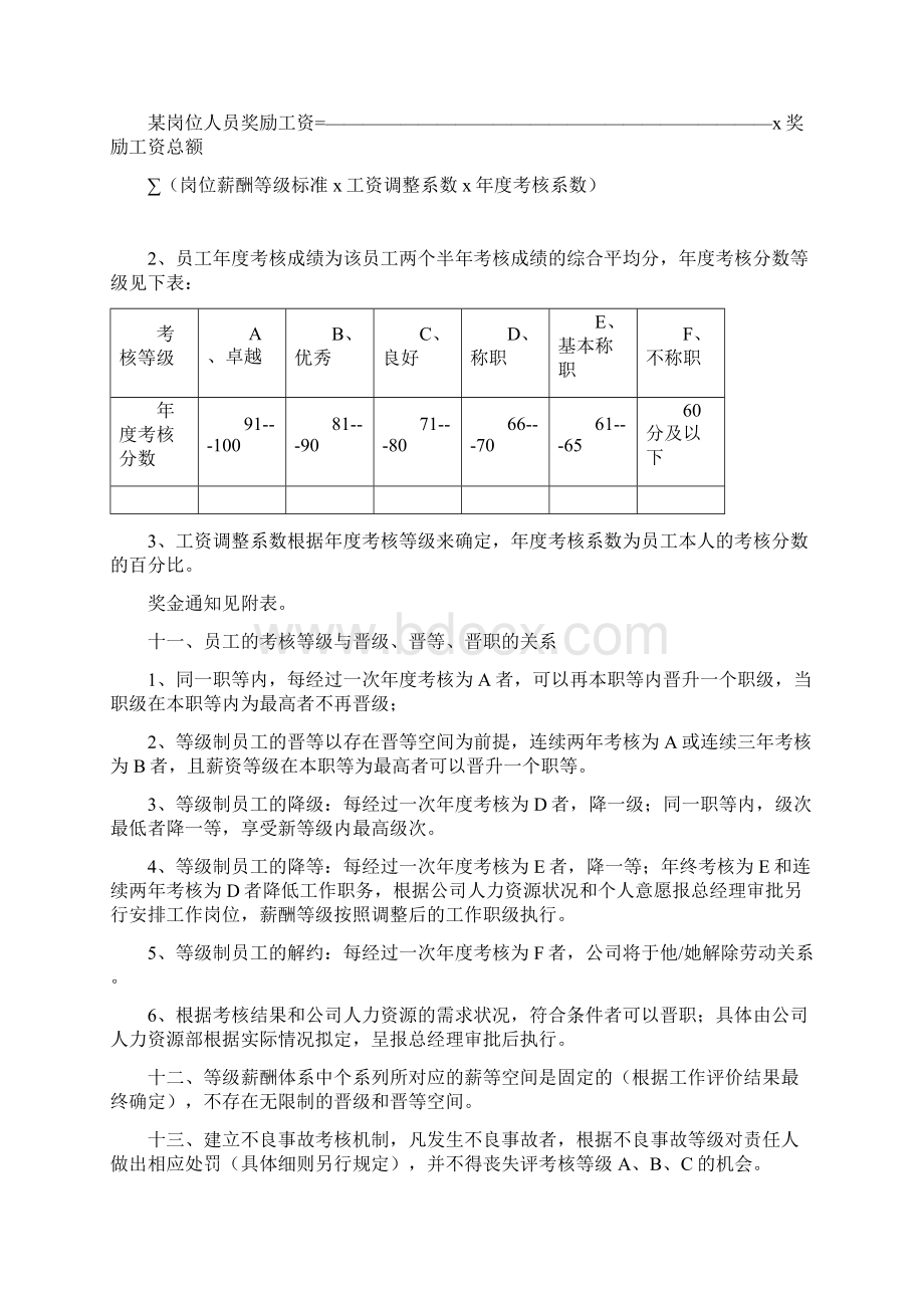 企业等级薪酬制度模版Word格式文档下载.docx_第3页