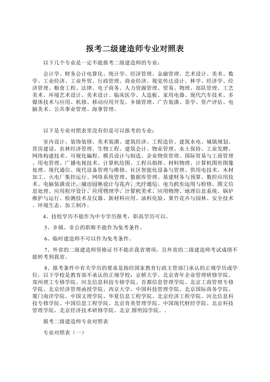 报考二级建造师专业对照表Word文件下载.docx