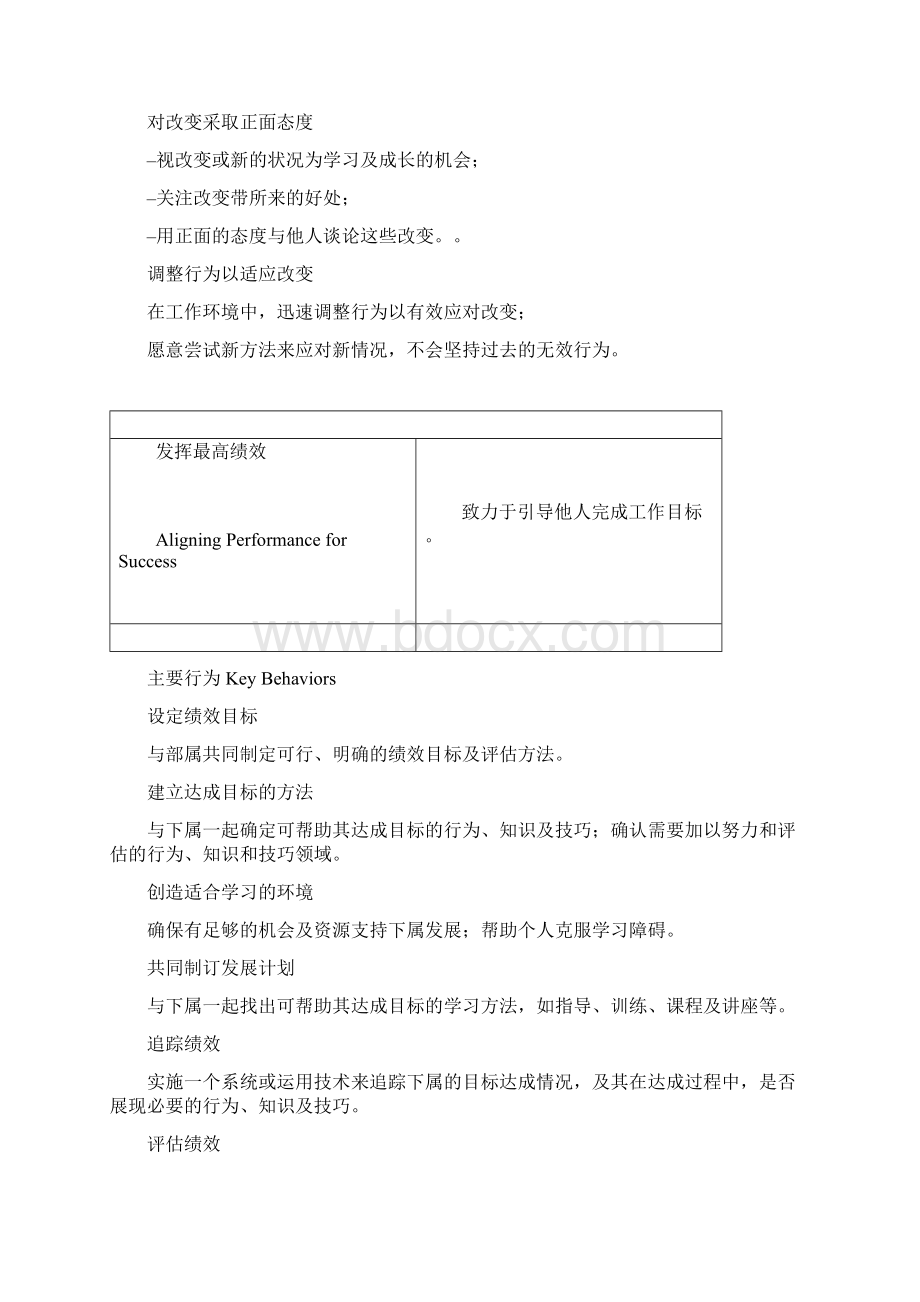 能力解构词典DDIWord文档格式.docx_第2页