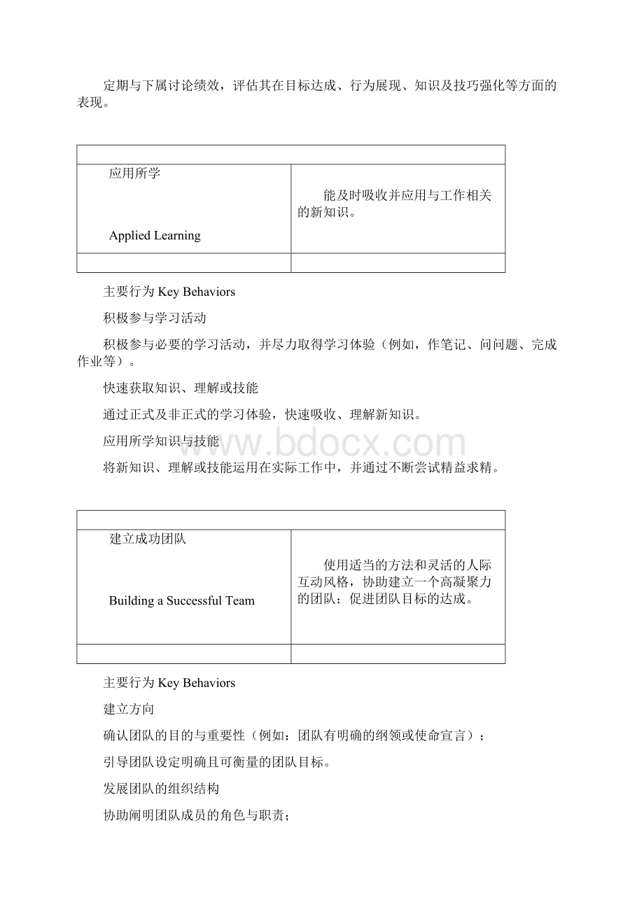 能力解构词典DDIWord文档格式.docx_第3页