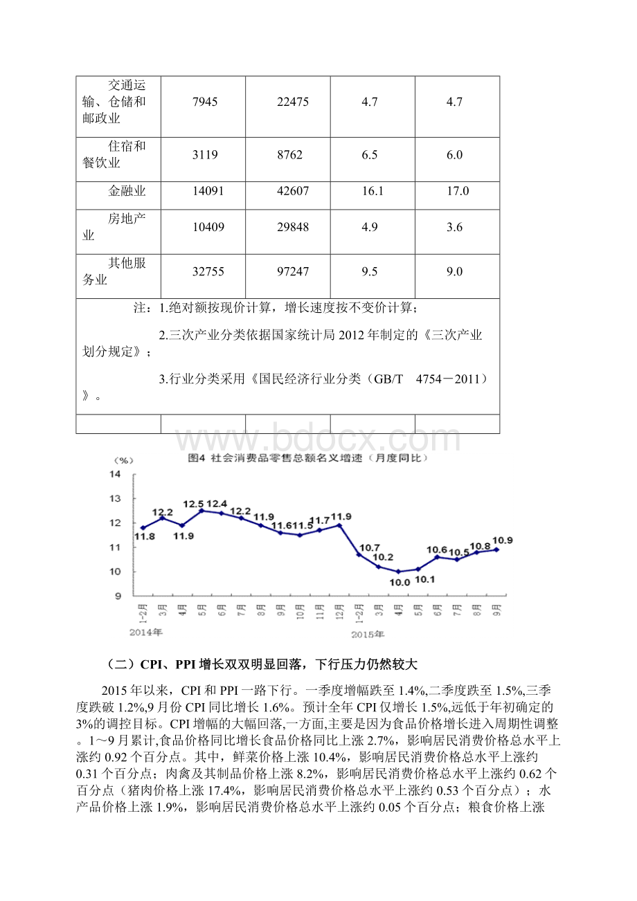 当前中国宏观经济特点以及未来走势分析报告解析Word文档格式.docx_第3页