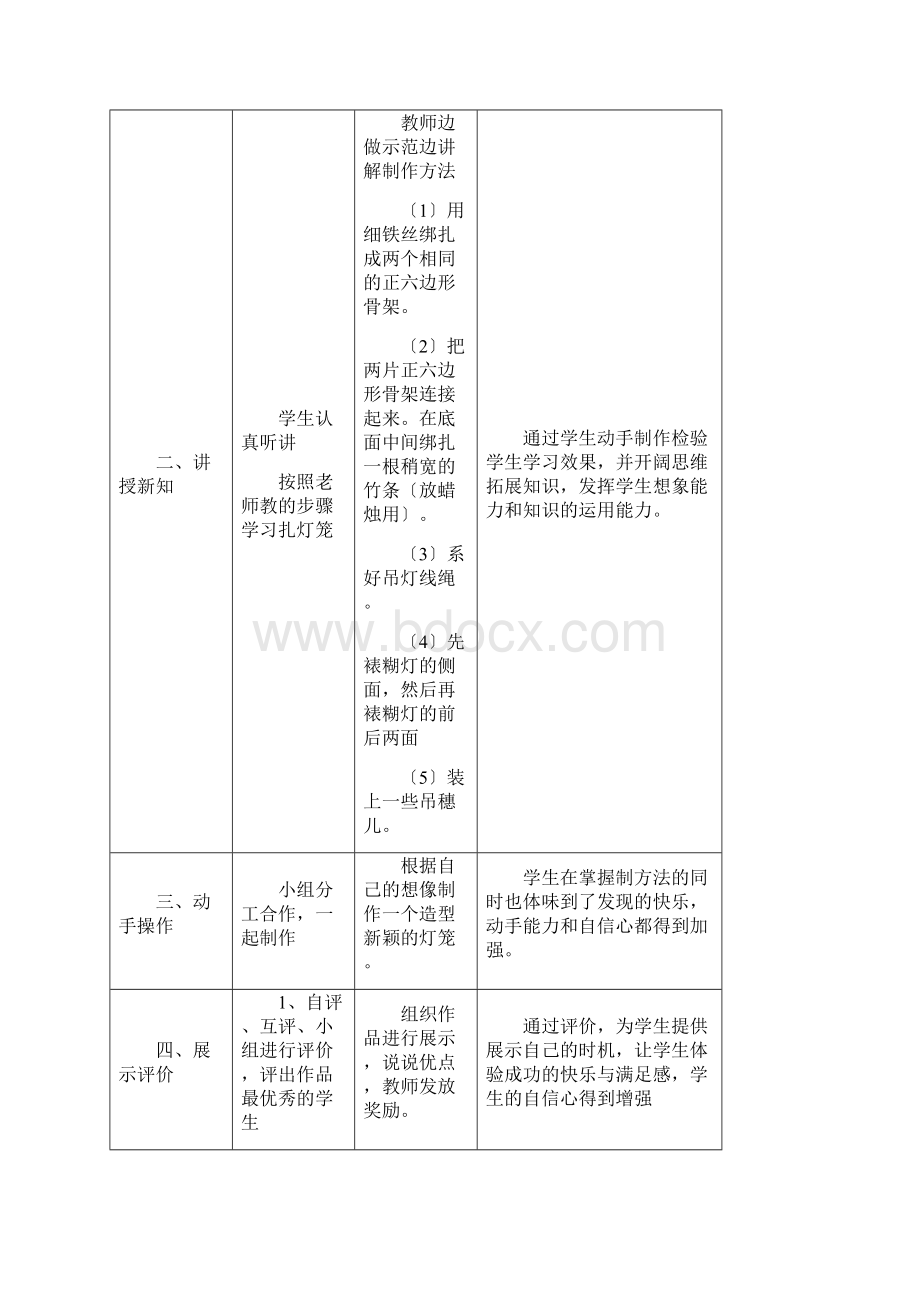 天津市五年级下册劳动与技术教案表格有设计意图.docx_第2页