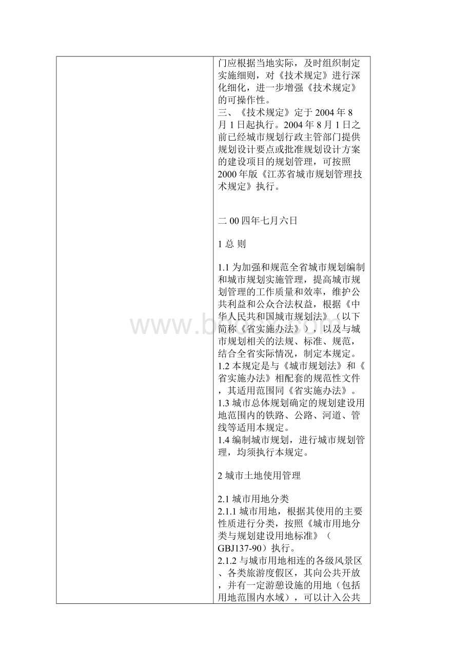 江苏省城市规划管理技术规定.docx_第2页