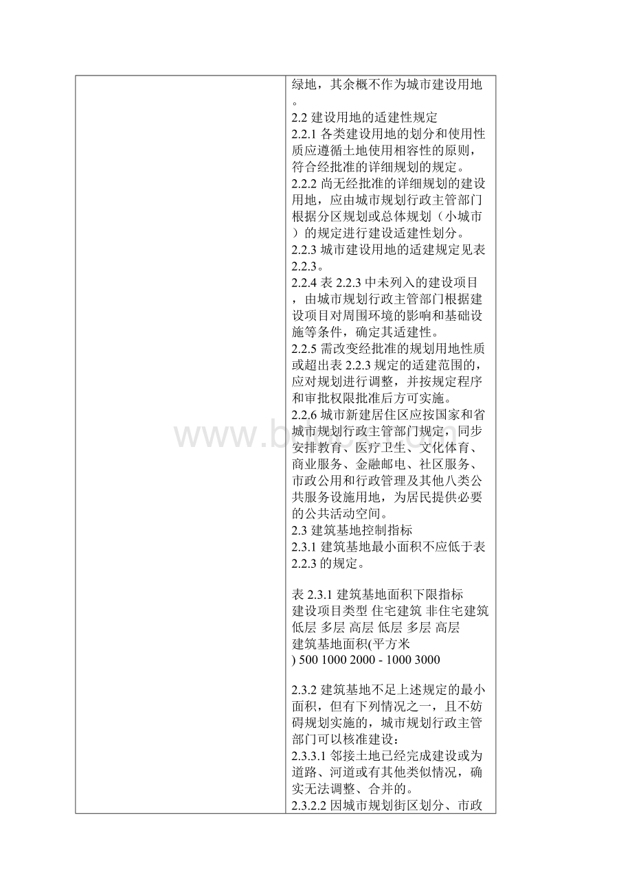 江苏省城市规划管理技术规定.docx_第3页