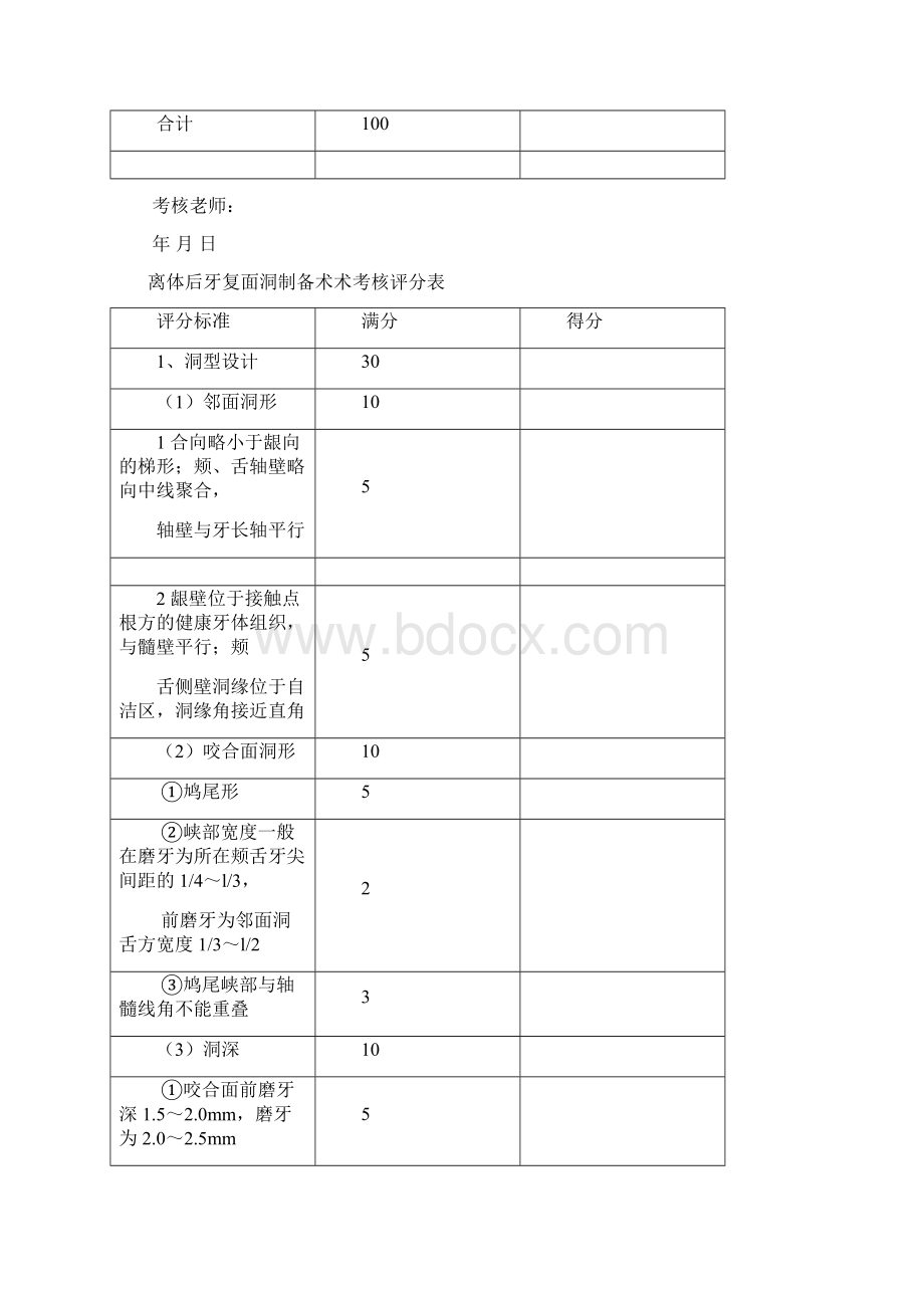 口腔技能操作评分表.docx_第3页