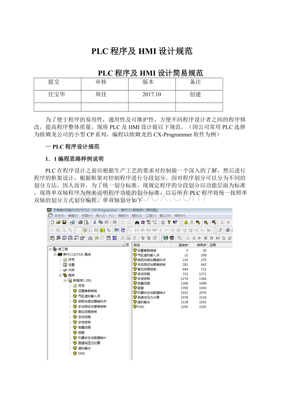 PLC程序及HMI设计规范Word文档格式.docx