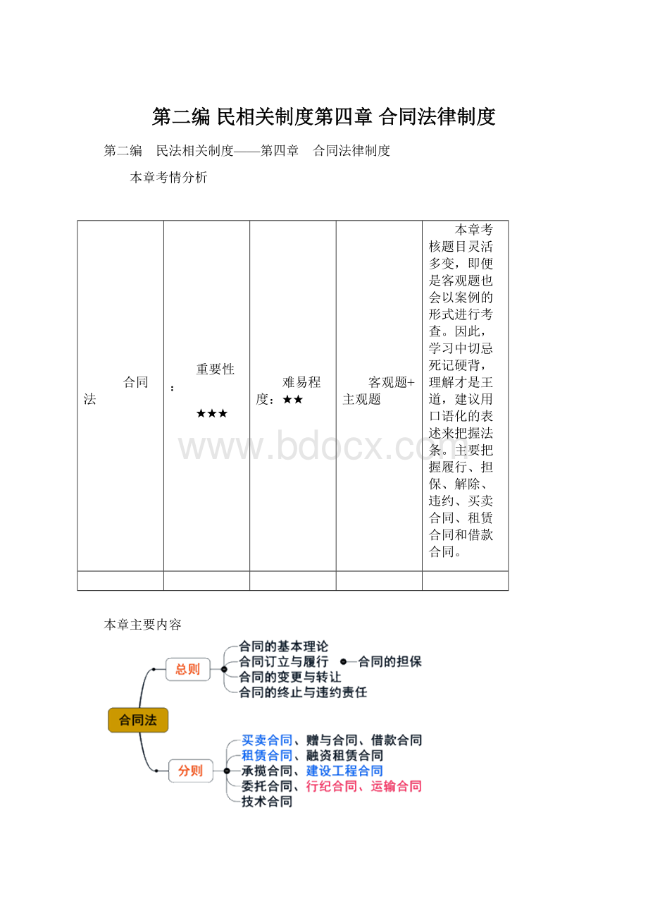 第二编 民相关制度第四章 合同法律制度文档格式.docx_第1页