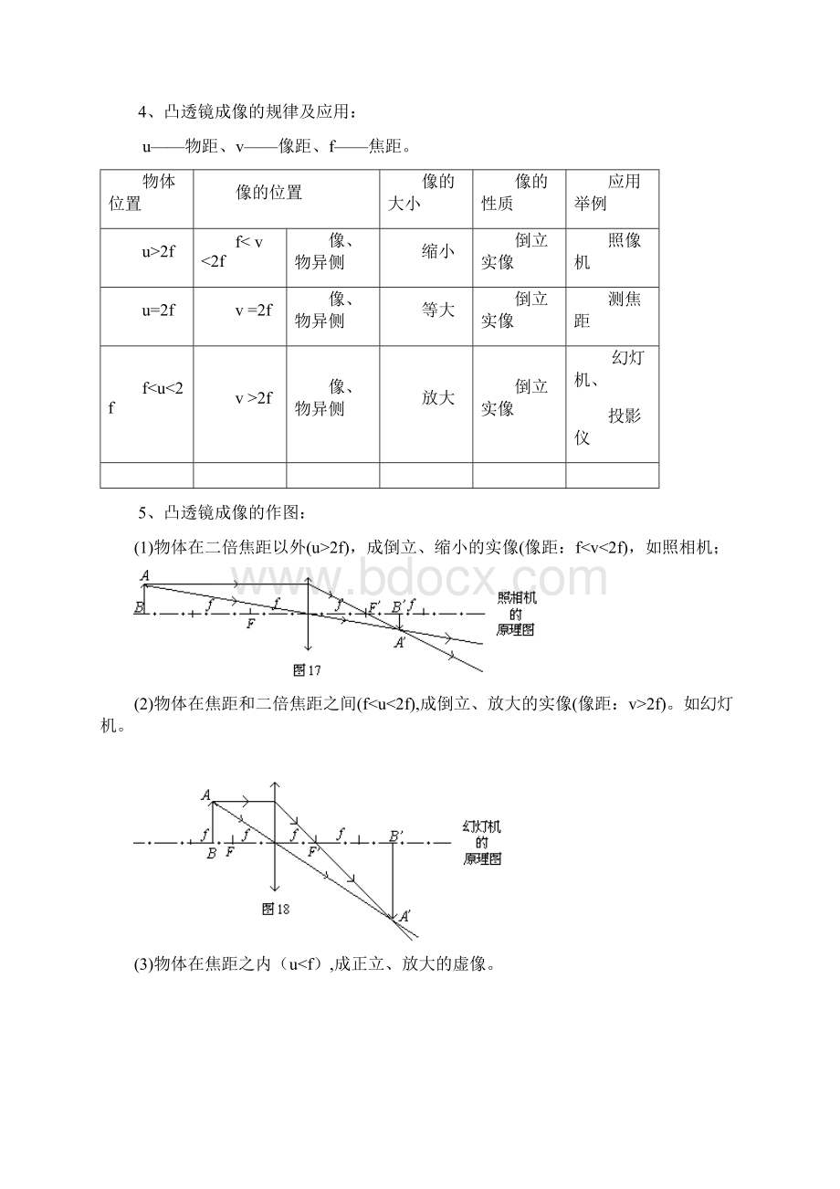 完整word版最新人教版初中物理知识点总结归纳特详细word文档良心出品Word文档下载推荐.docx_第3页