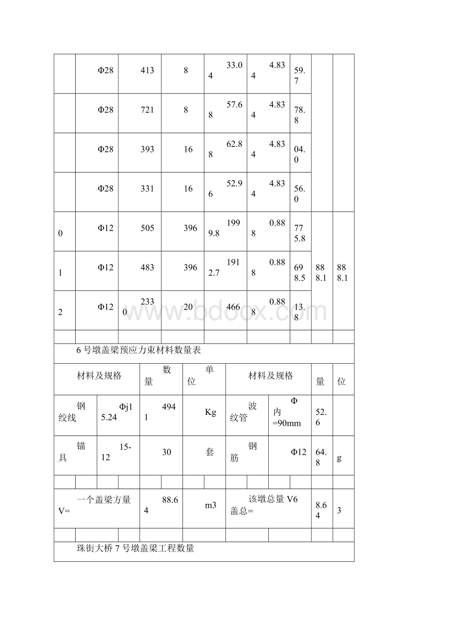 盖梁满堂支架施工方案.docx_第2页