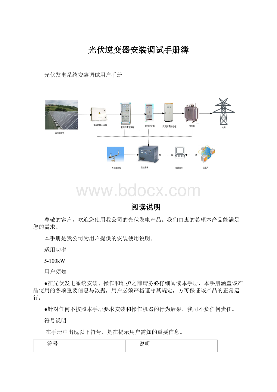 光伏逆变器安装调试手册簿Word格式文档下载.docx