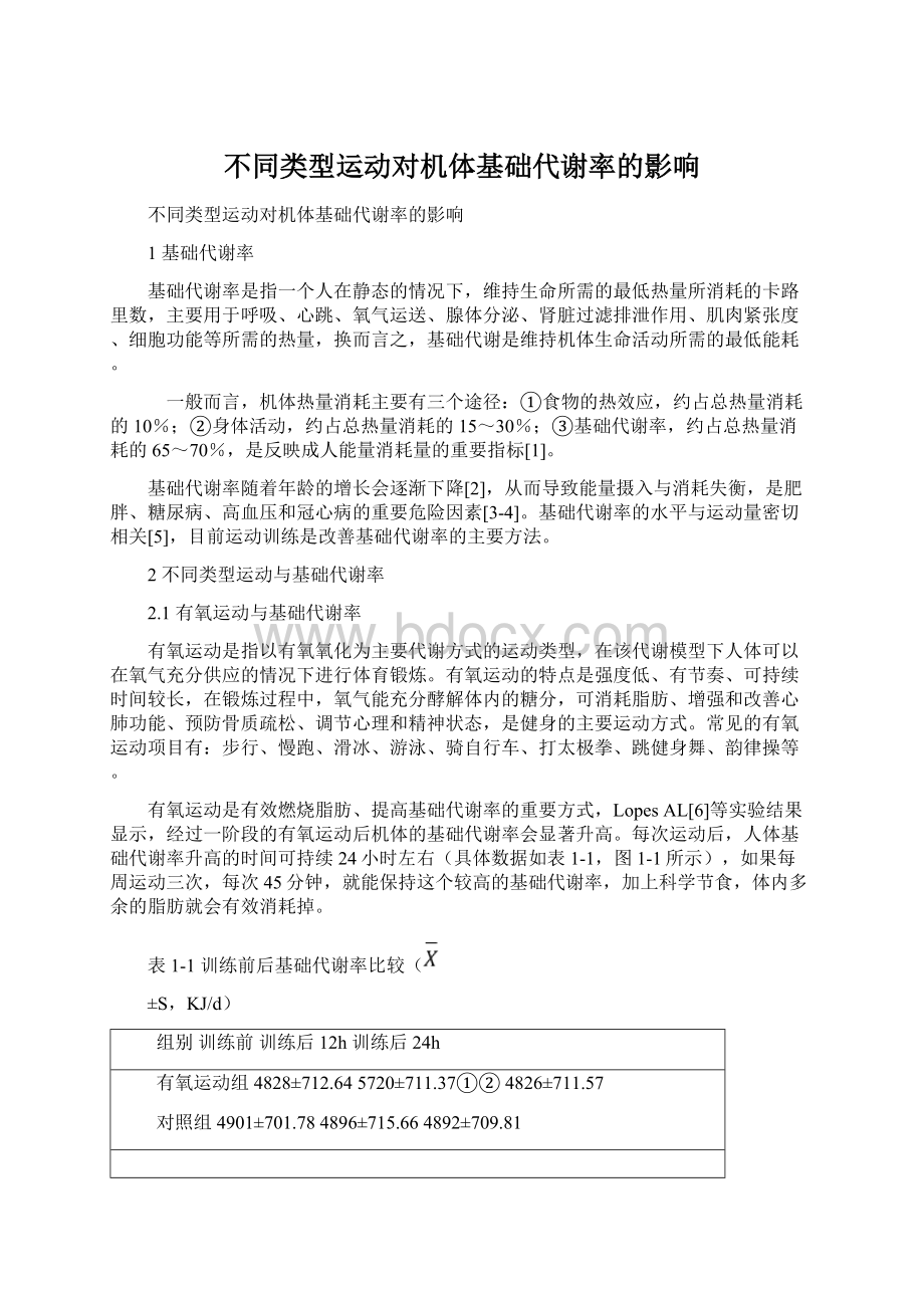 不同类型运动对机体基础代谢率的影响.docx_第1页