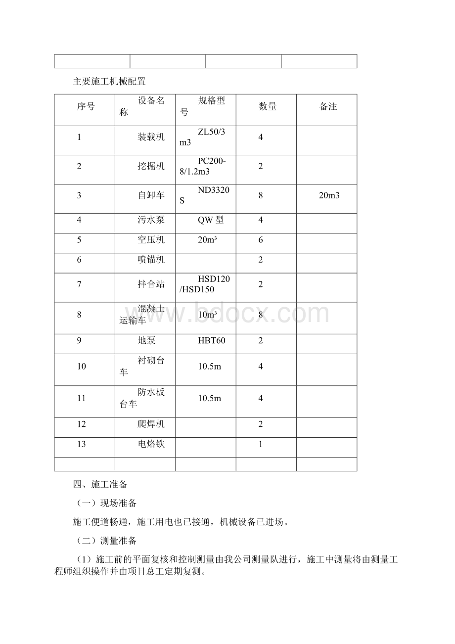 大溪隧道左线仰拱防排水及二衬分项工程开工报告.docx_第3页