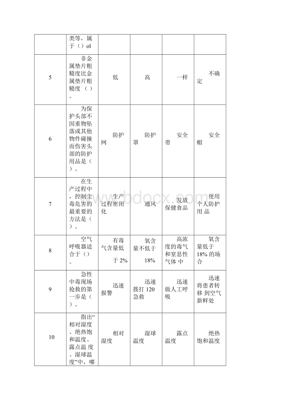 化工初级题库.docx_第2页