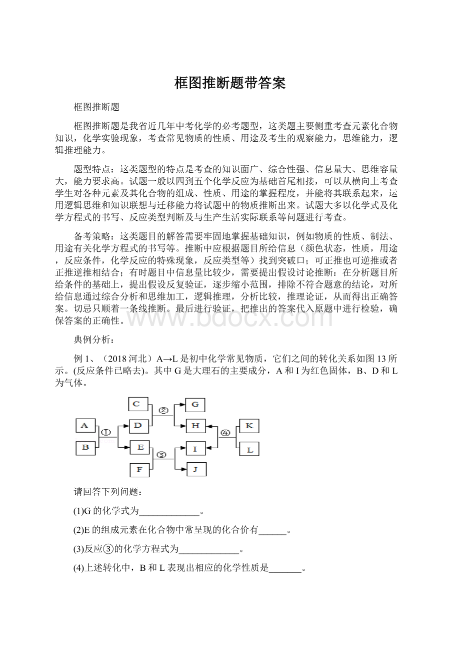 框图推断题带答案.docx_第1页