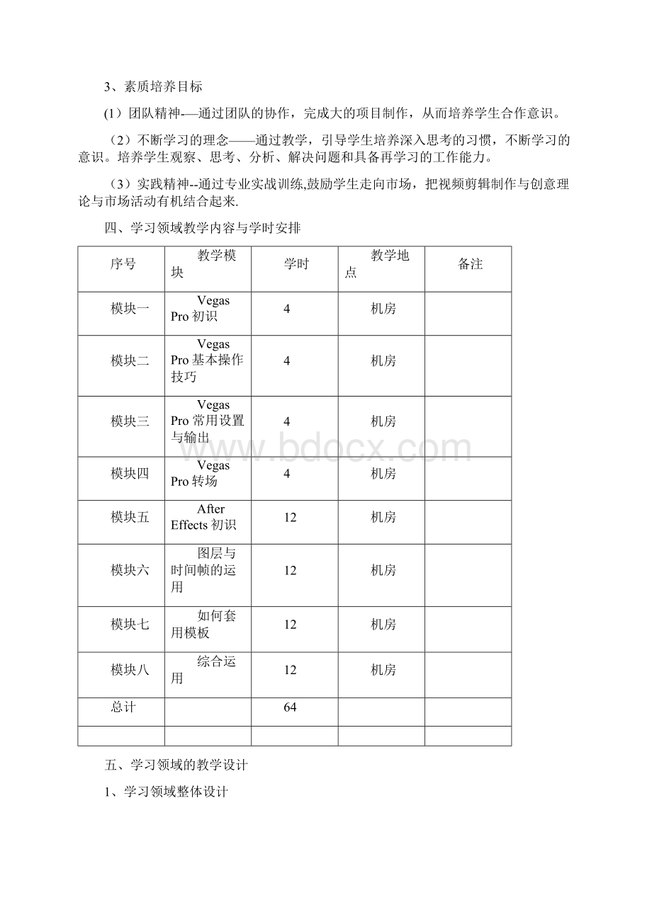 《视频剪辑》课程大纲教学设计范本模板.docx_第2页