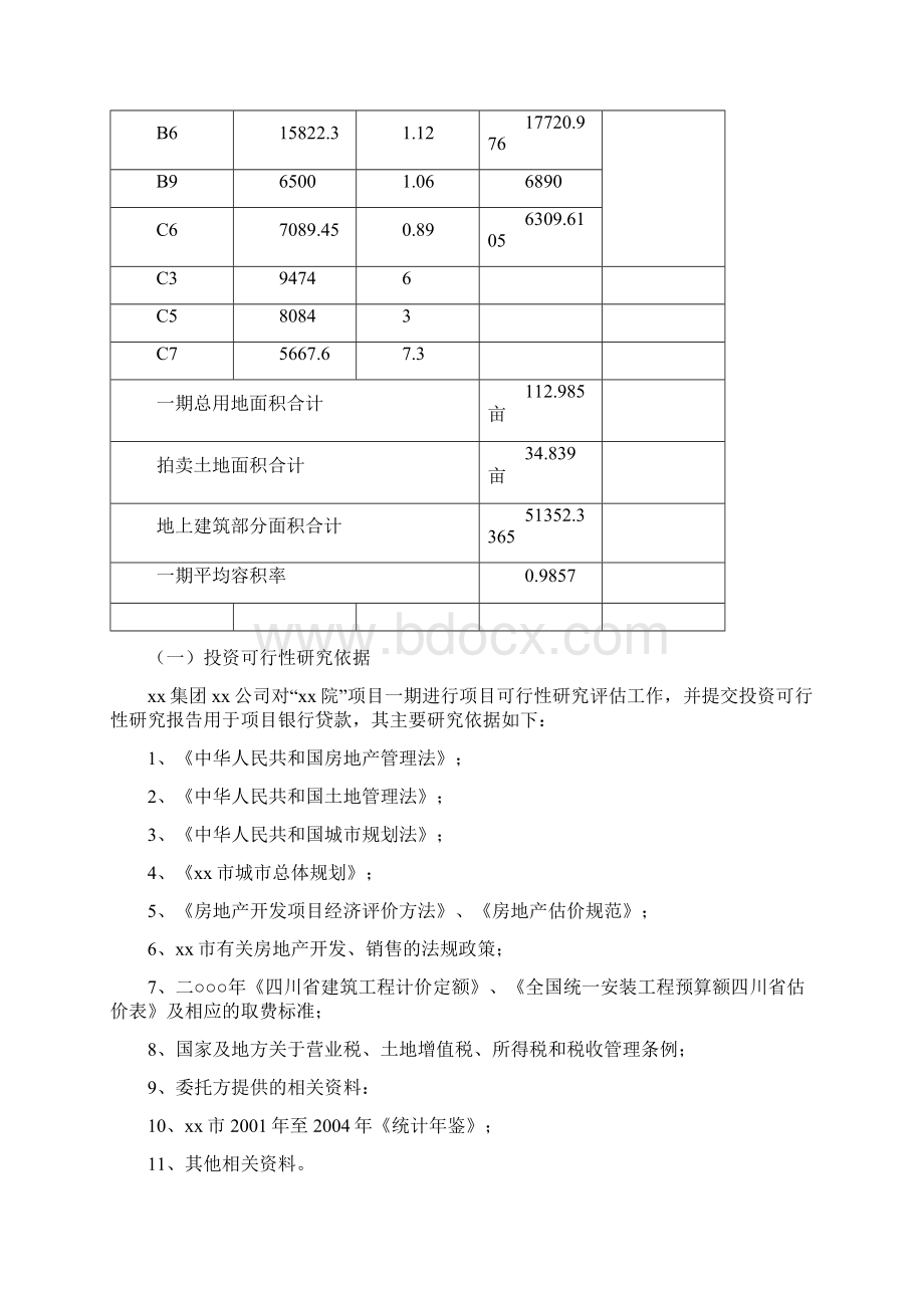 现代旅游居住房地产建设项目可行性研究报告完美精编.docx_第2页