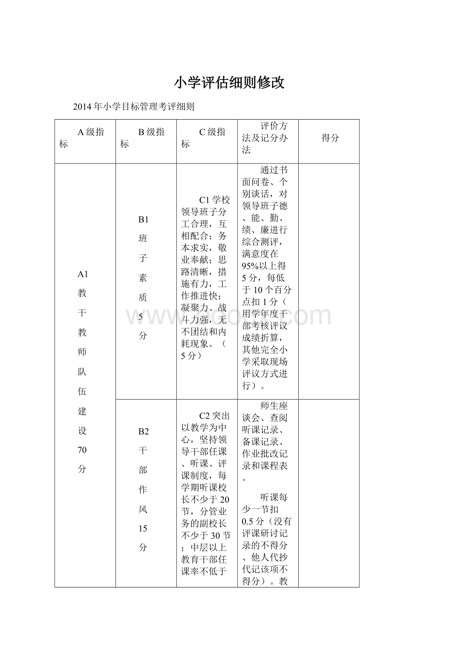 小学评估细则修改.docx_第1页