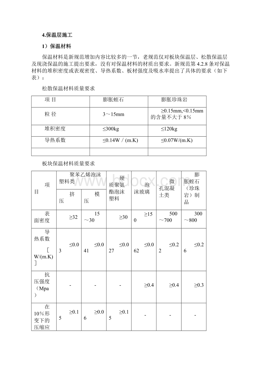 屋面验收标准.docx_第2页