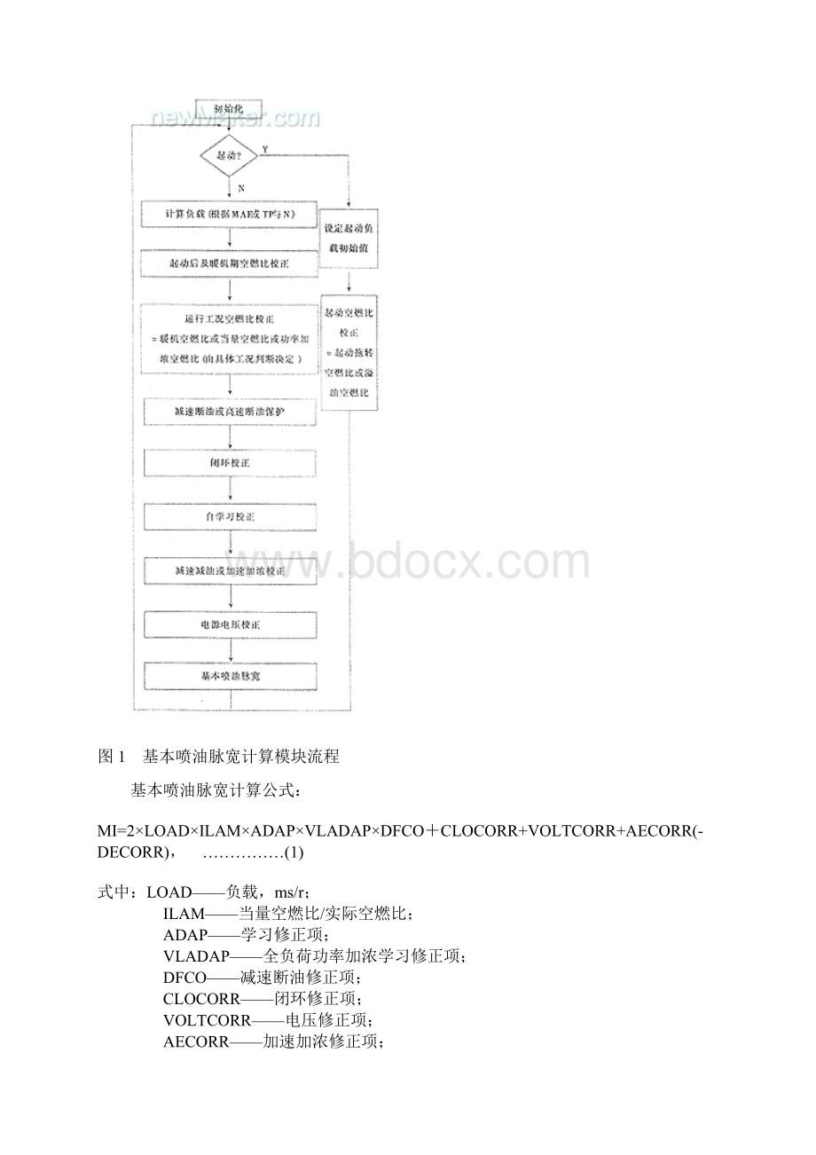 汽油机新电控单元MICS1.docx_第2页