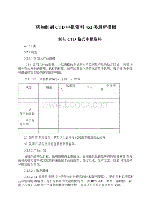 药物制剂CTD申报资料452类最新模板.docx