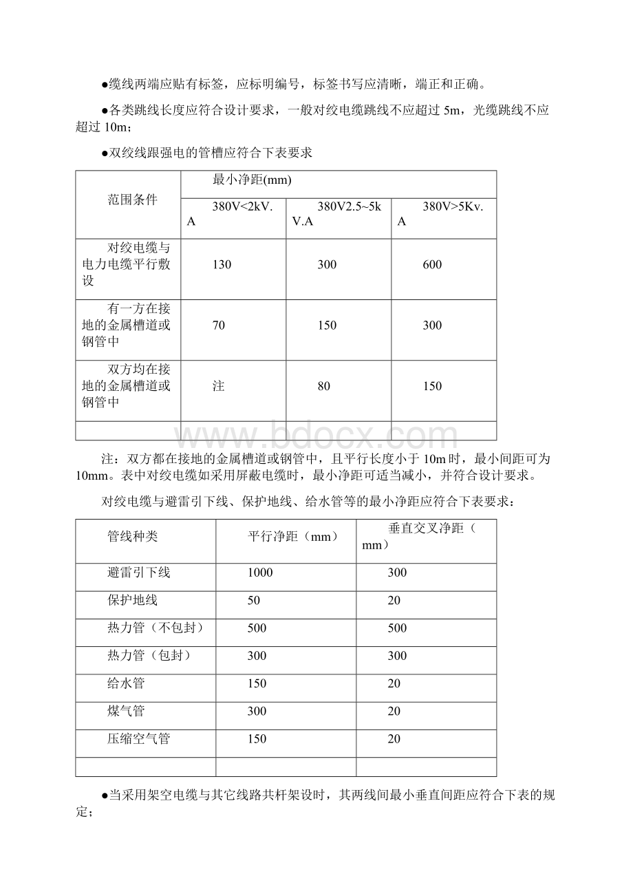 弱电工程系统调试及试运行方案Word文档格式.docx_第3页