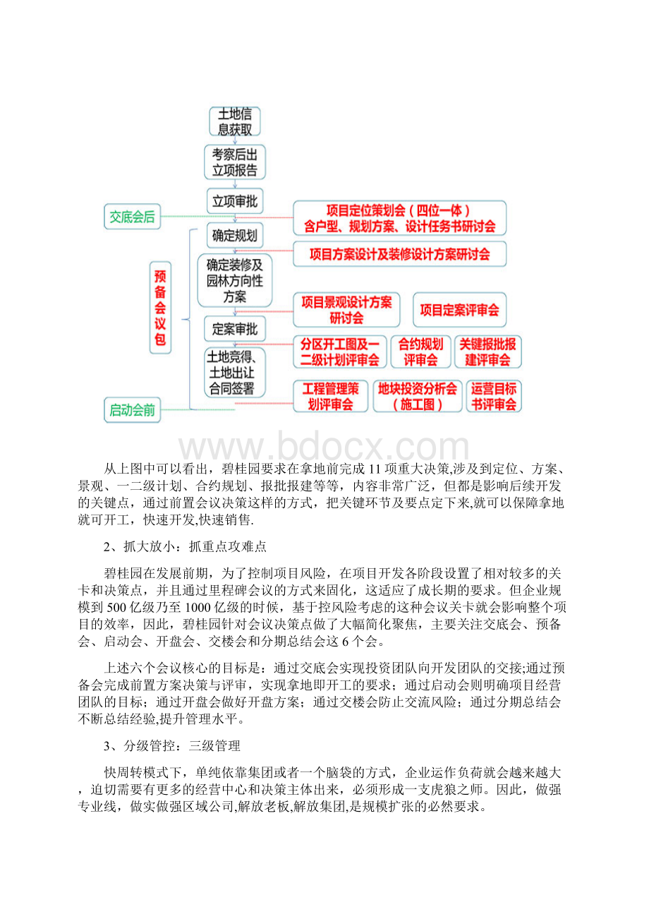 5个月开盘 从运营会议看碧桂园极速开发模式.docx_第2页