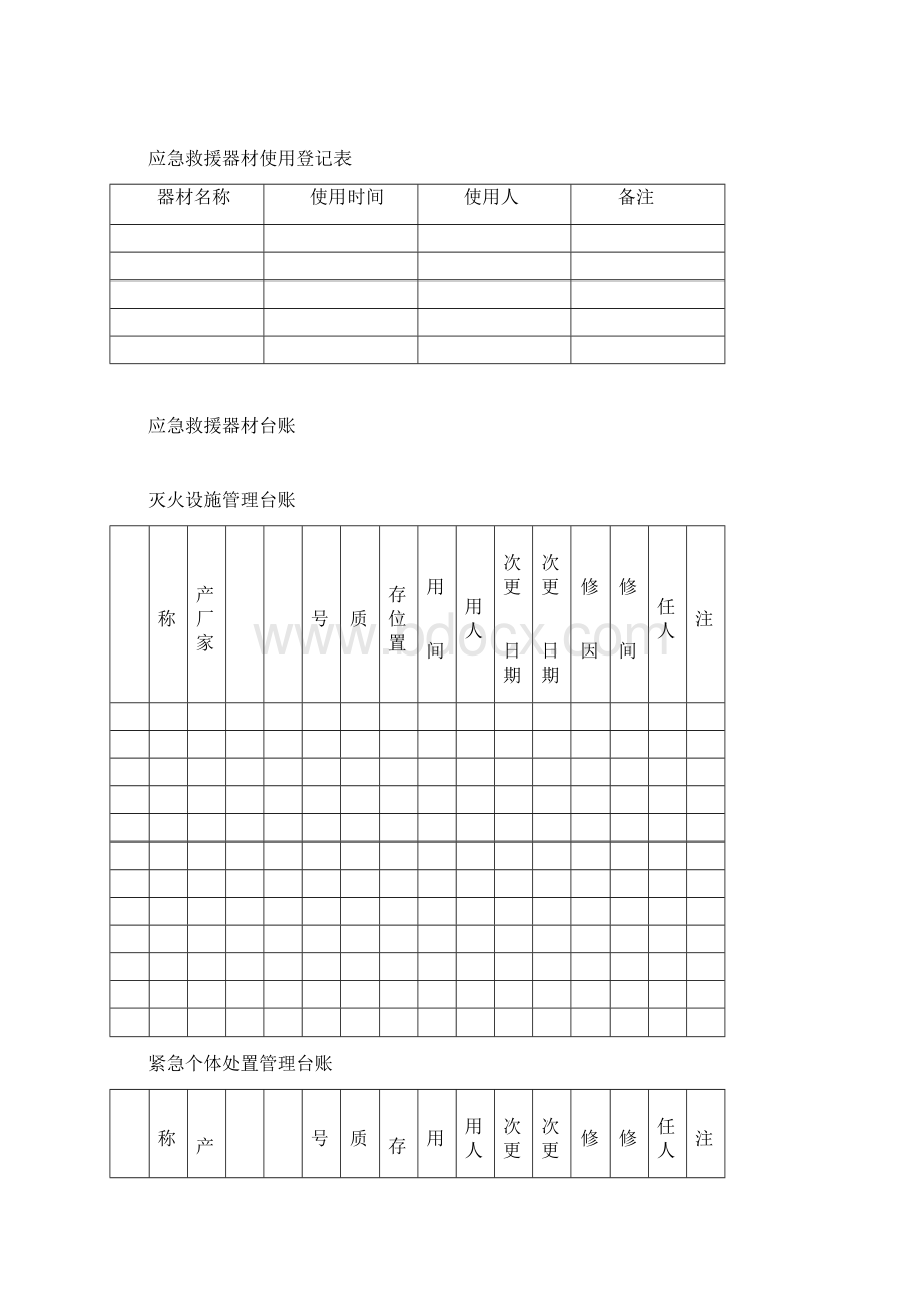 应急救援器材管理台账检查维护保养.docx_第2页