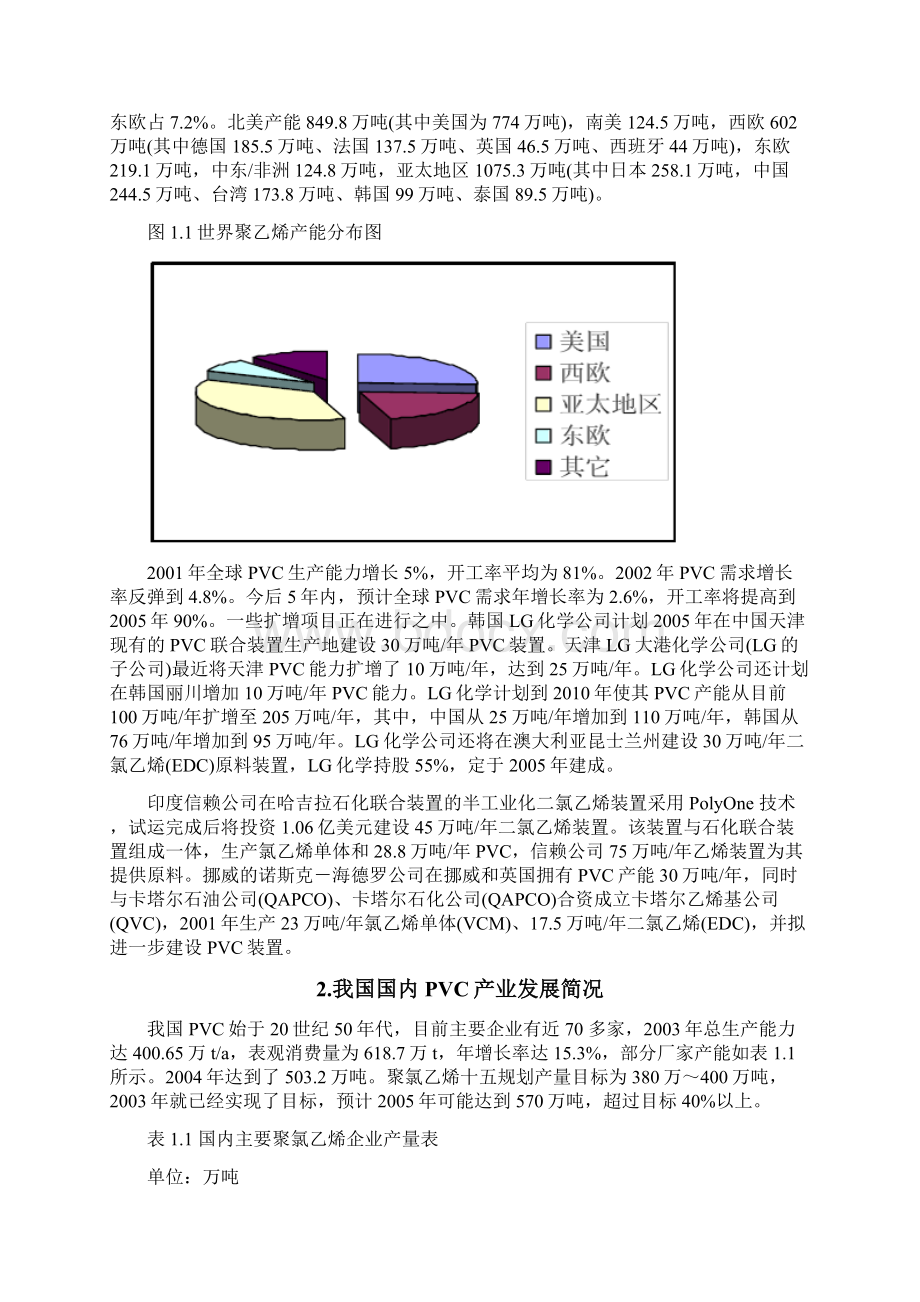 PVC行业年度报告80页人大经济论坛.docx_第2页