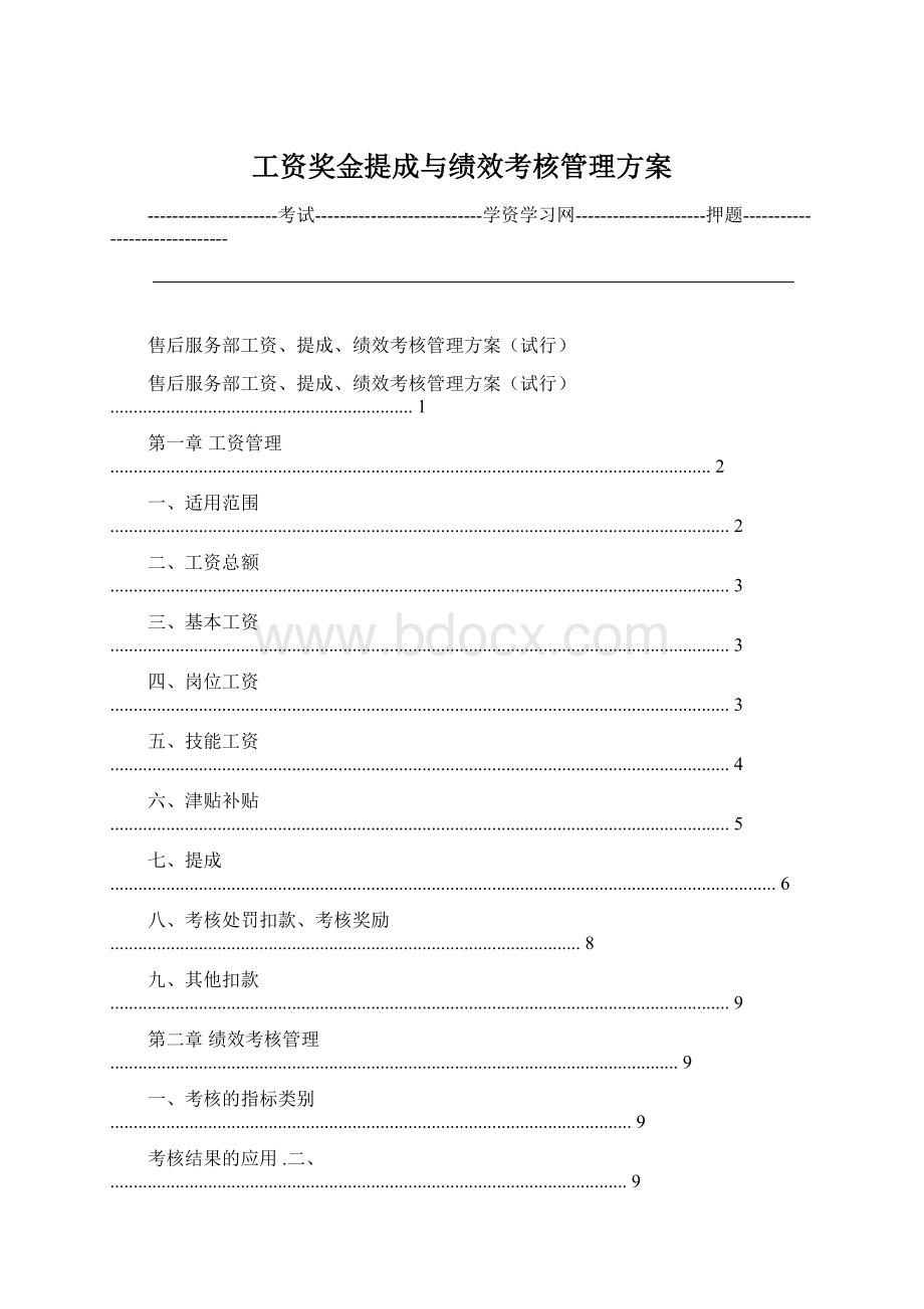 工资奖金提成与绩效考核管理方案Word下载.docx_第1页