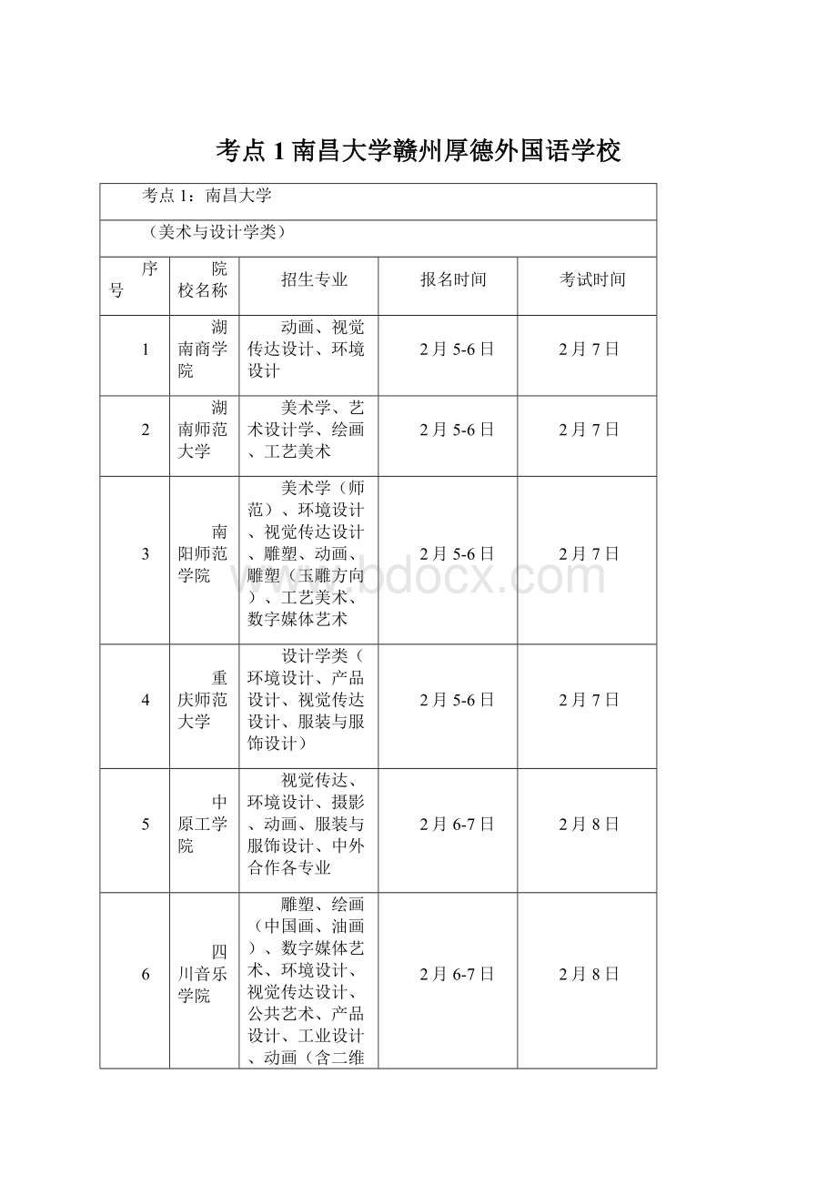 考点1南昌大学赣州厚德外国语学校Word格式文档下载.docx