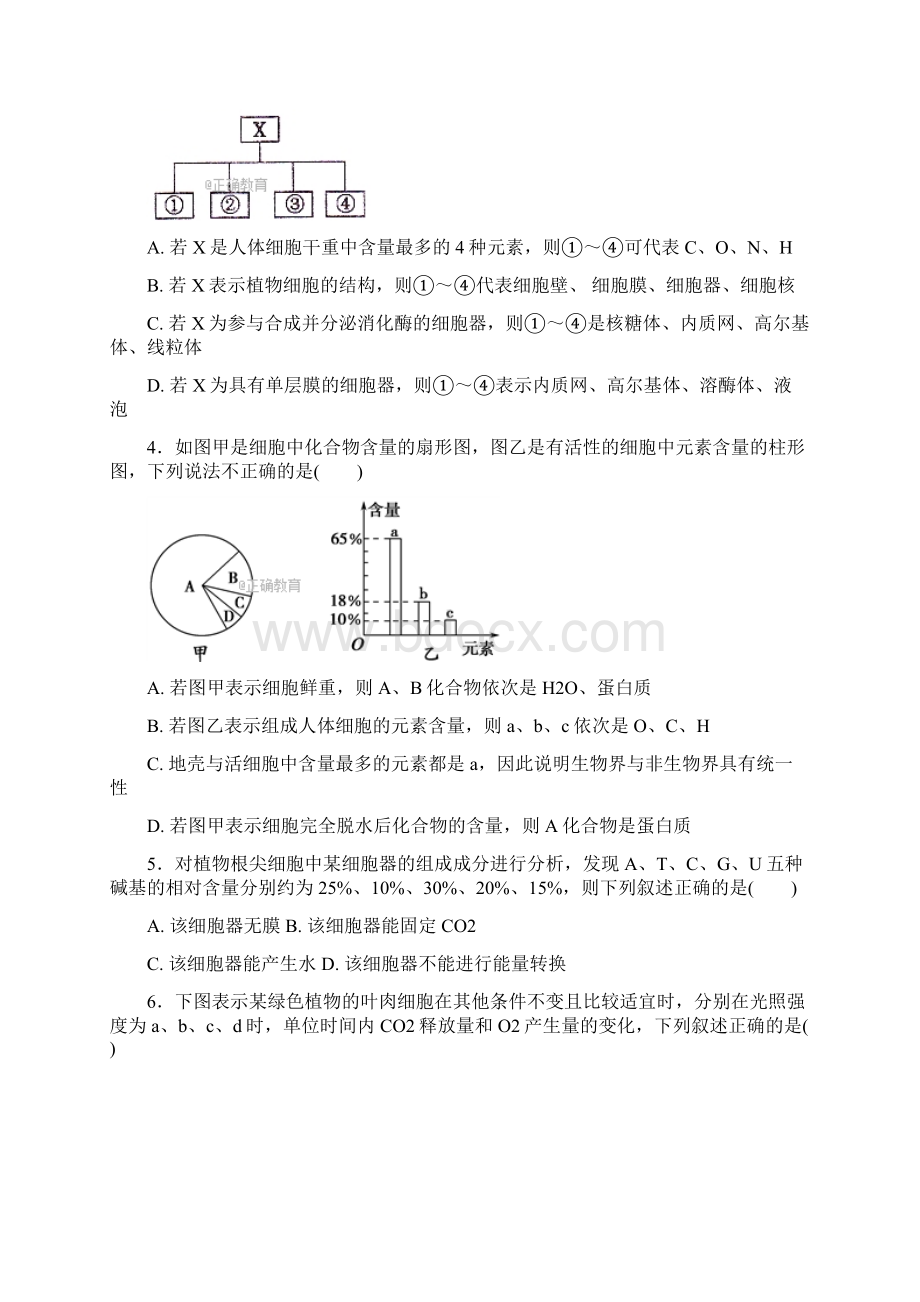 学年江西省抚州市临川一中高二下学期期中考试生物试题Word版.docx_第2页