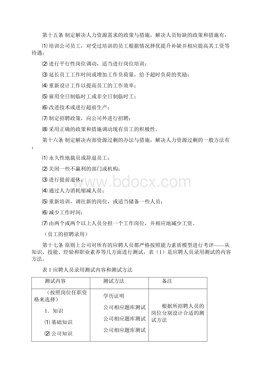 人力资源规划和招聘管理规定Word文档格式.docx_第3页