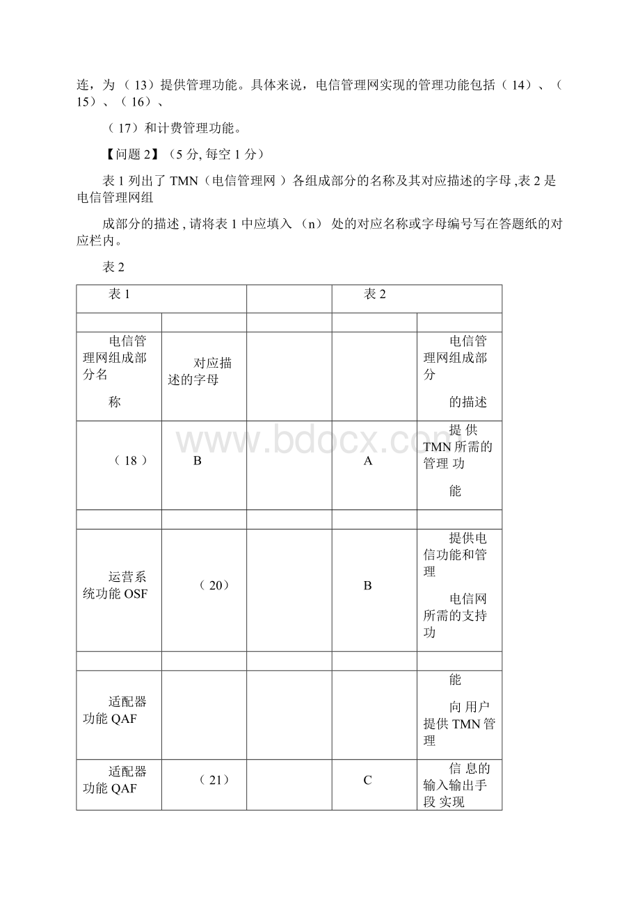 通信工程师中级交换技术专业实务真题及答案.docx_第2页