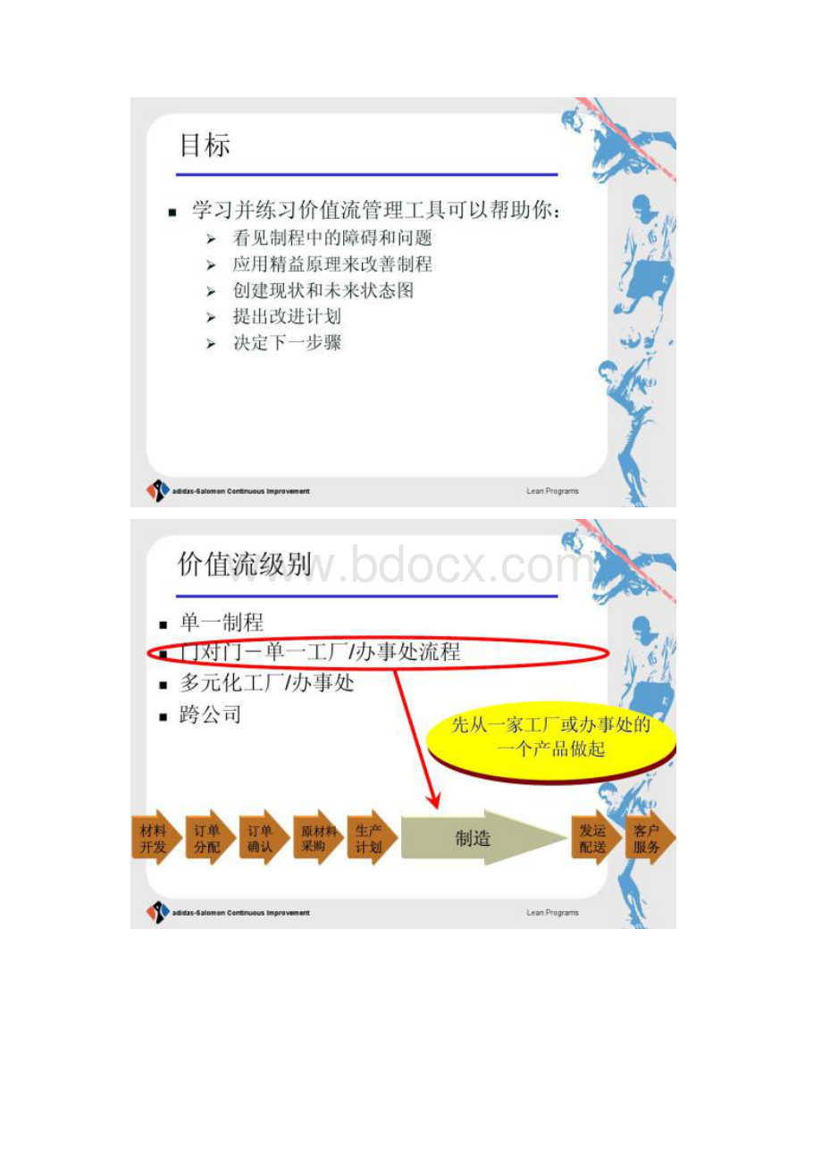 价值流的制作VSM图文精.docx_第2页