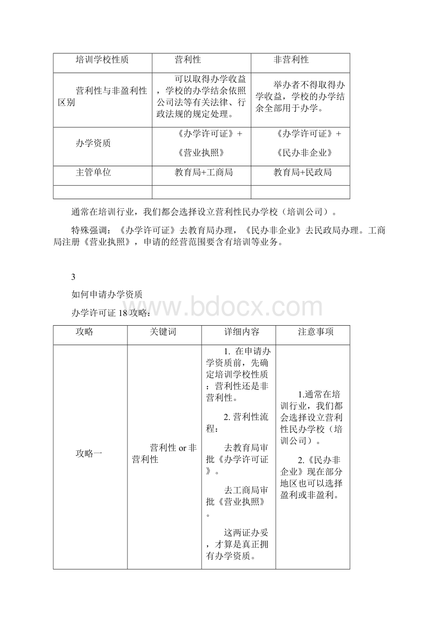 民办教育机构办证攻略Word下载.docx_第2页