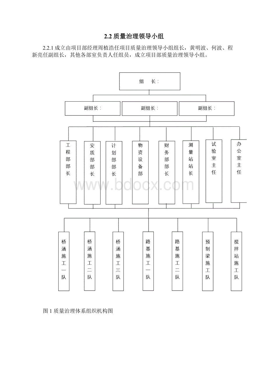 高速公路质量保证体系.docx_第3页