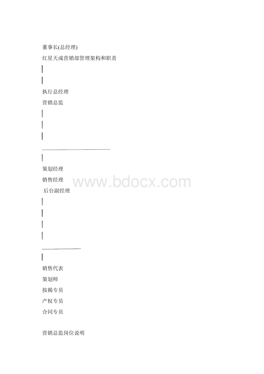 营销部部 门职责及各岗位职责.docx_第2页