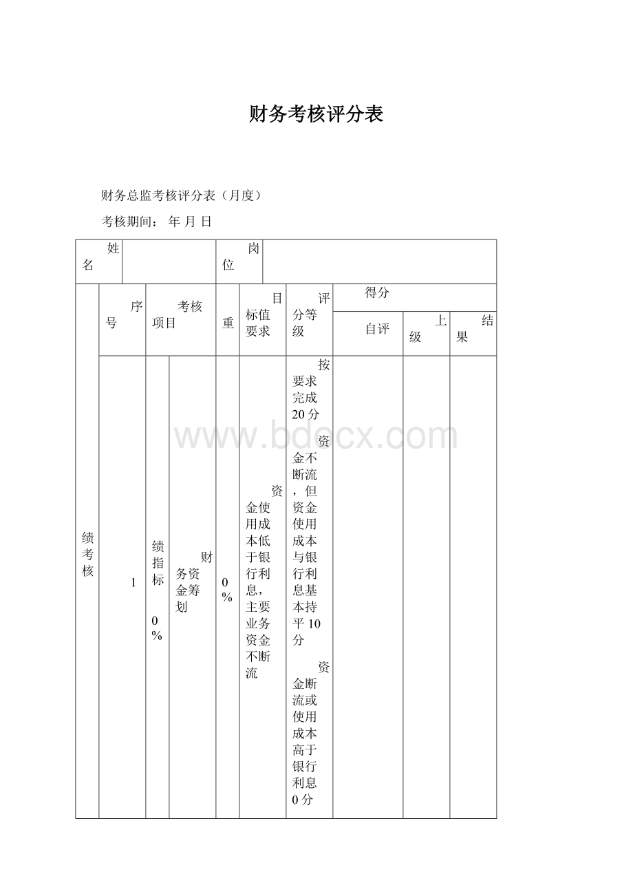 财务考核评分表.docx