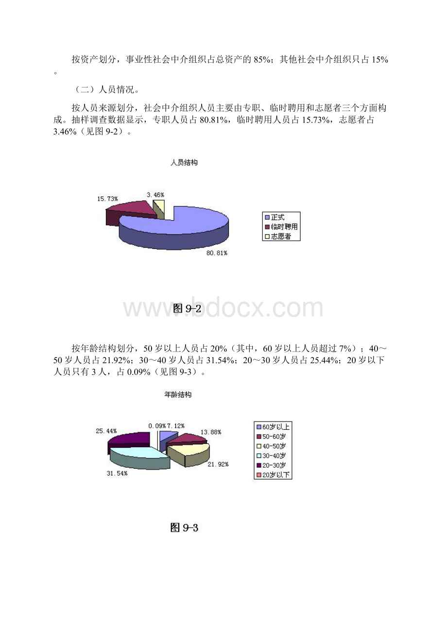 广东省社会中介组织发展情况的调研报告文档格式.docx_第3页